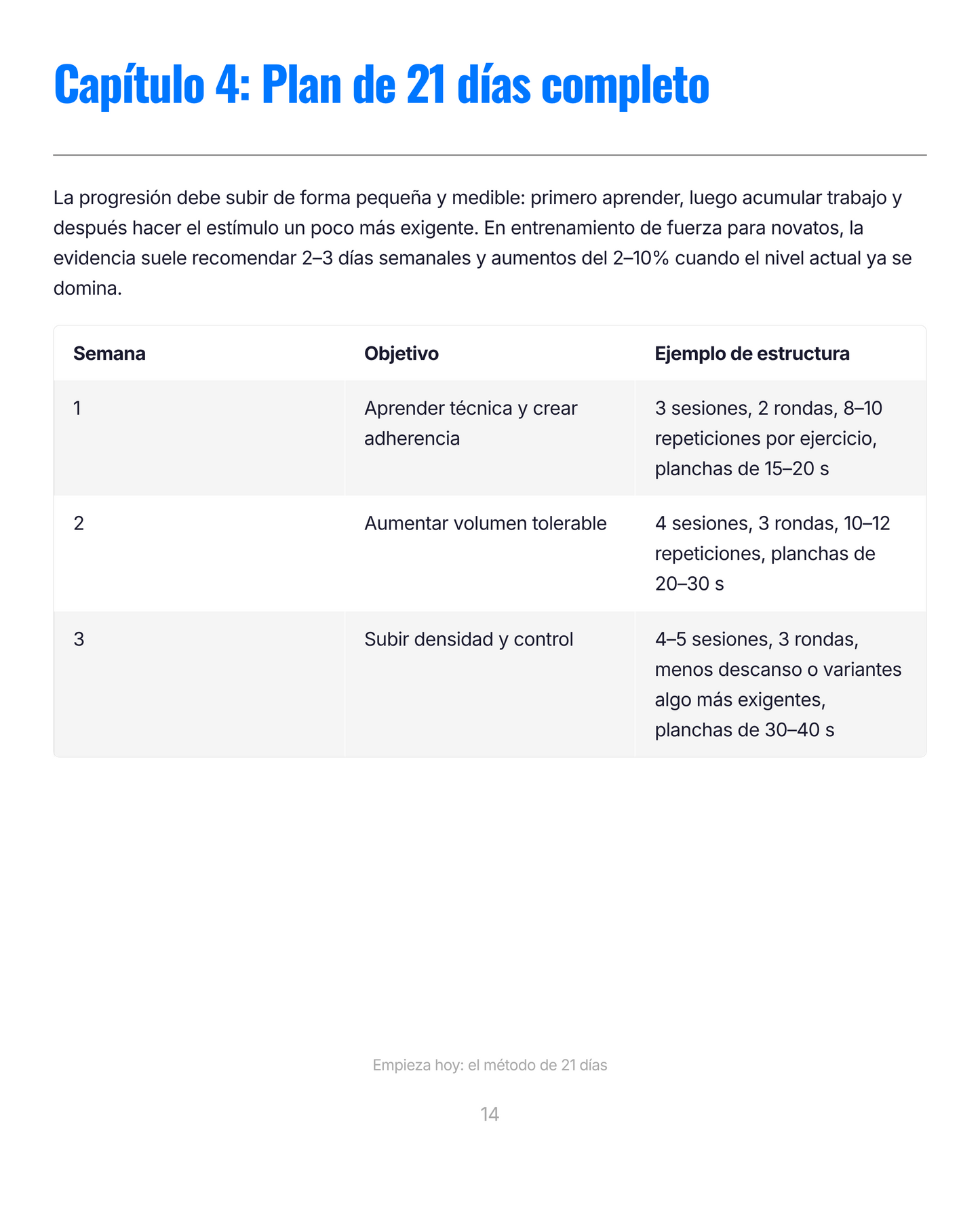 Empieza hoy: el método de 21 días para ponerte en forma sin ir al gimnasio.
